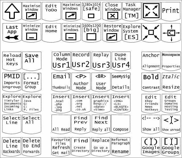 X keys 58 keymap